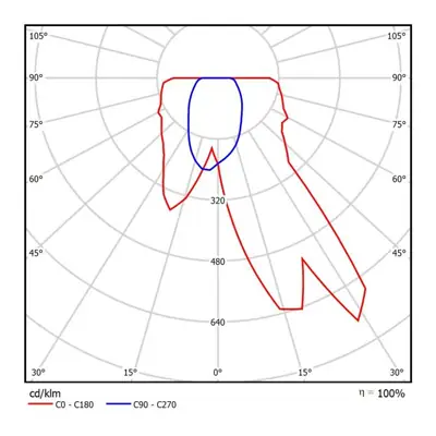 36903-3 KSR KSR1371 | Villas Mini 3W 3000K IP65 LED Two Way Wall/Ground Light, Stainless Steel