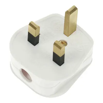 Read more on Click Scolmore PA301 | 13A Resilient Fast Grip Fused Electrical Plug Top, White